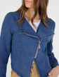 Jeans jacket (2)